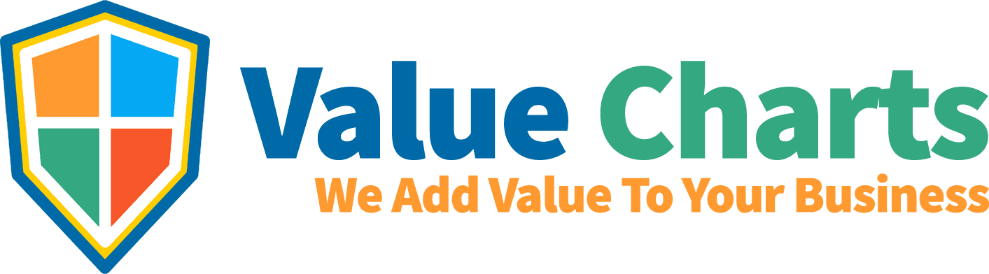 Value Chart